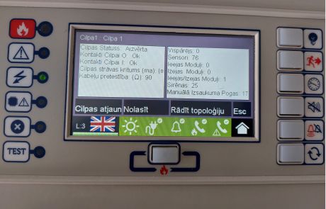 Ugunsdzēsības sistēmas darbība